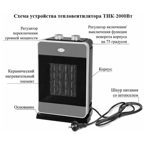 Тепловентилятор Умница ТНК-2000Вт 453100₽