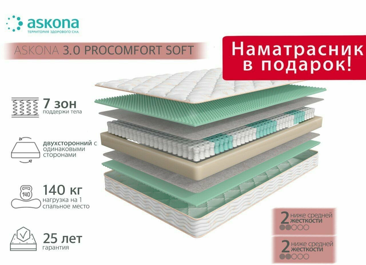 Ортопедический матрас, Анатомический матрас ASKONA Comfort Extra Firm/Комфорт Экстра Фирм, С зональным пружинным блоком, 80х200 см