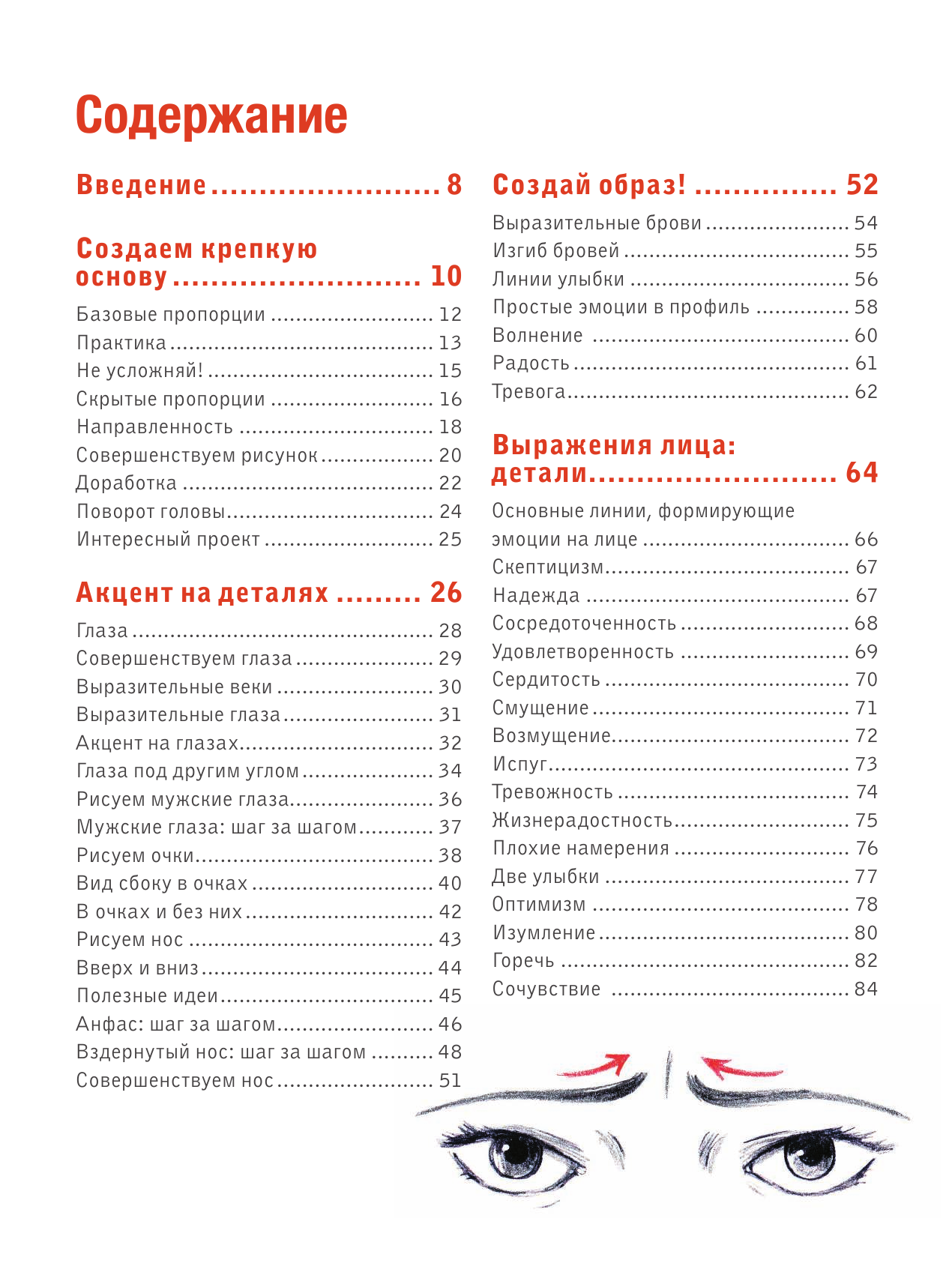 Учимся рисовать лица и эмоции. Руководство по рисованию головы человека - фото №2