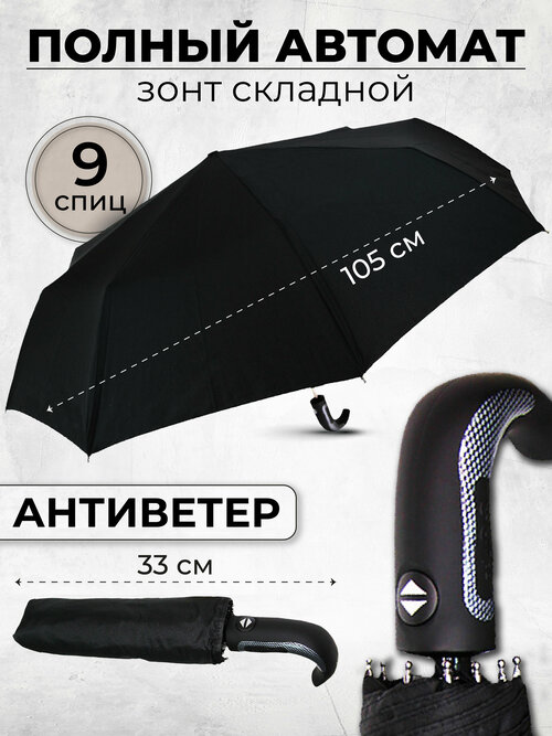 Зонт Lantana Umbrella, черный