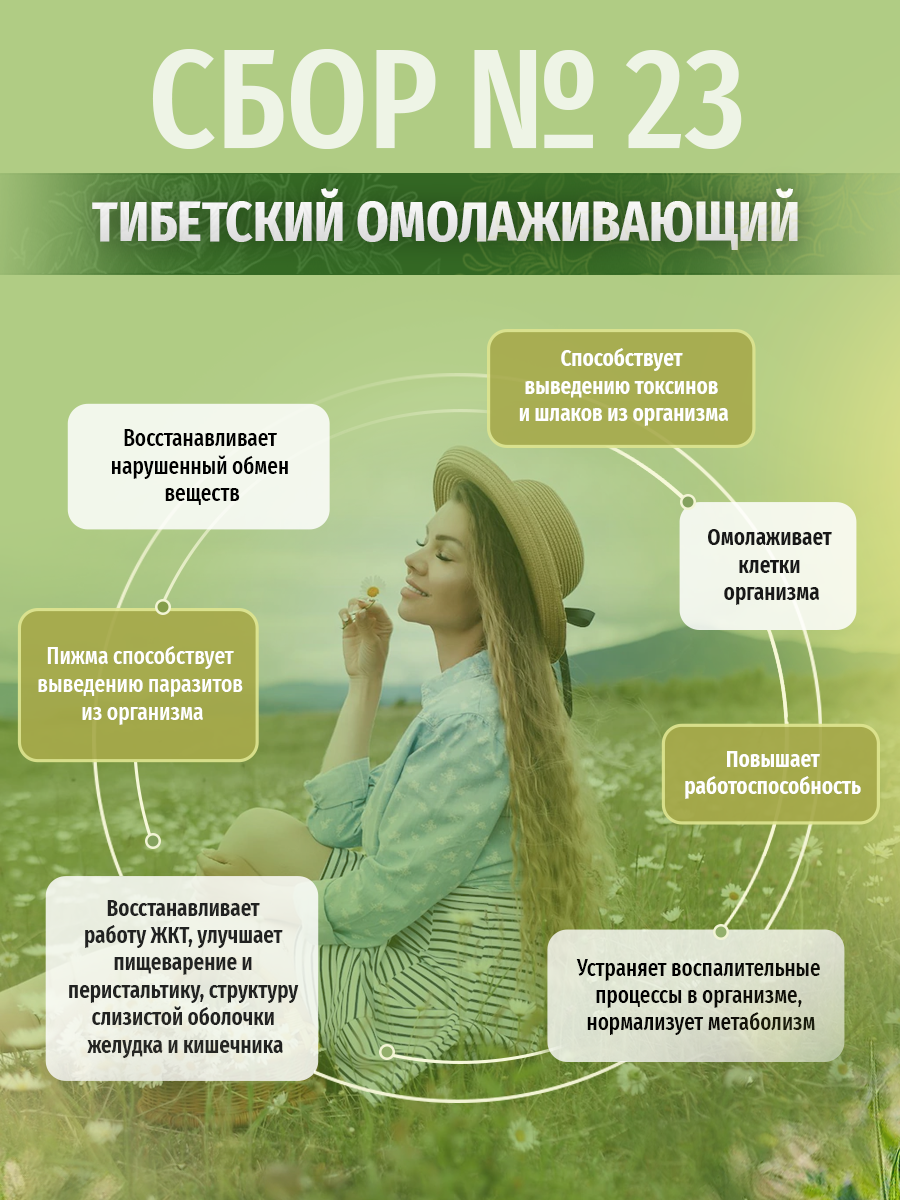 Картинки Сбор Травы Кавказа №23, для нормализации обмена веществ, ЖКТ, похудения, 200г
