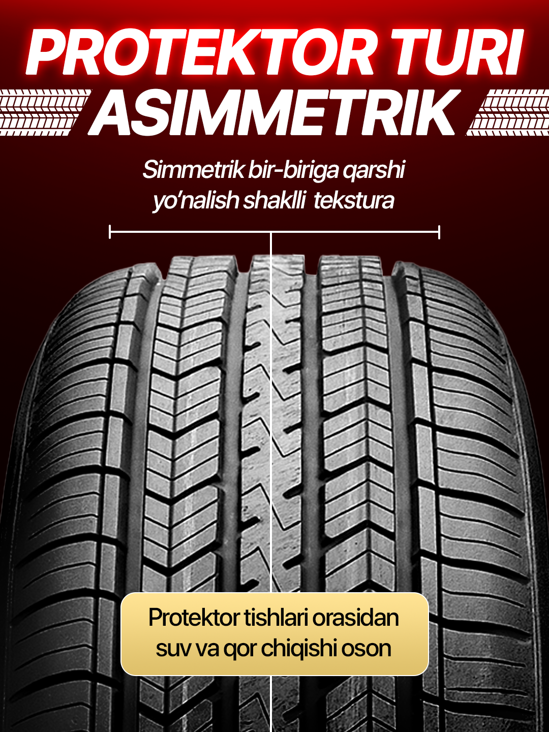 195/55R15 Шина всесезонная Charmhoo Cotechoo Touring CH01 Цены за 4 штуки — фото 1