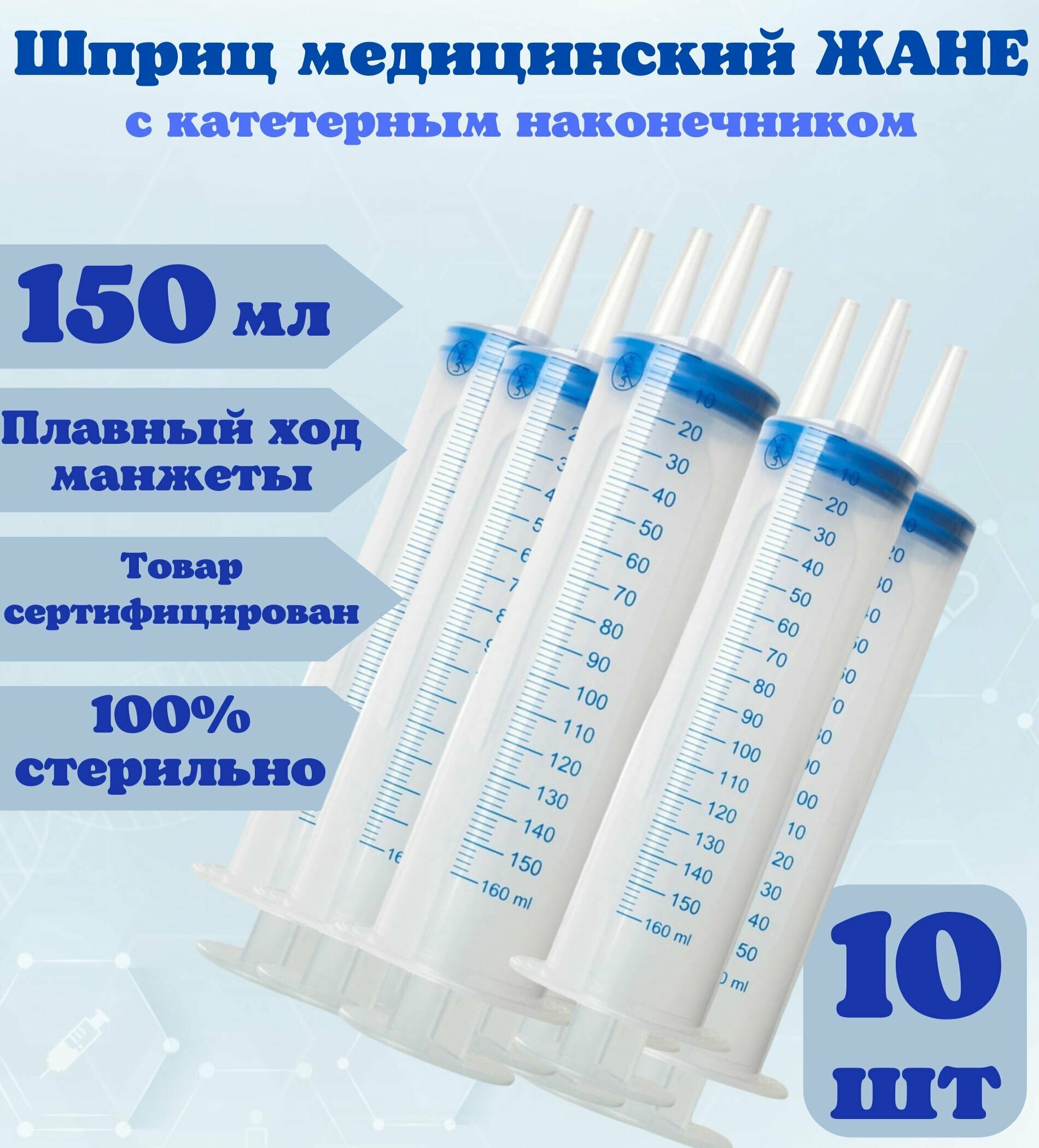 Шприц жане, медицинский с наконечником под катетер, 150 мл, 10 штук, кондитерский , для откачивания жидкостей , для смазки , шприц автомобильный