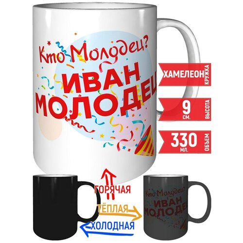 Кружка Кто молодец? Иван молодец! - проявляющаяся при нагреве, хамелеон.