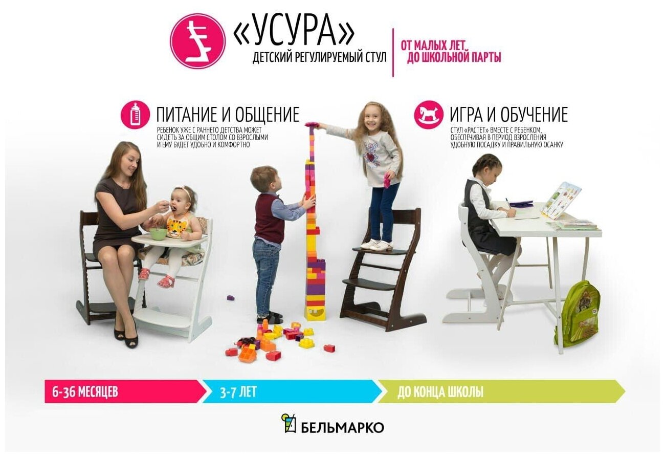 Стул Усура Бельмарко 229886, 560 (DK) - фото №5