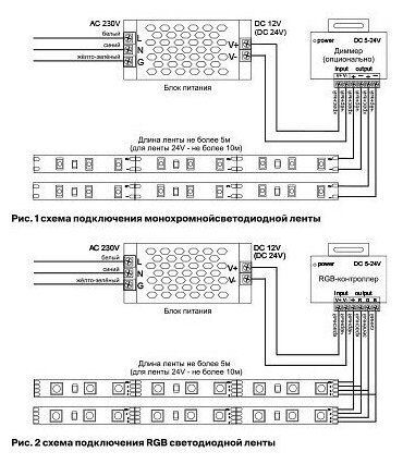 Светодиодная лента Maytoni Technical 14,4W/m 60LED/m 5050SMD дневной белый 5M 10129 - фотография № 4