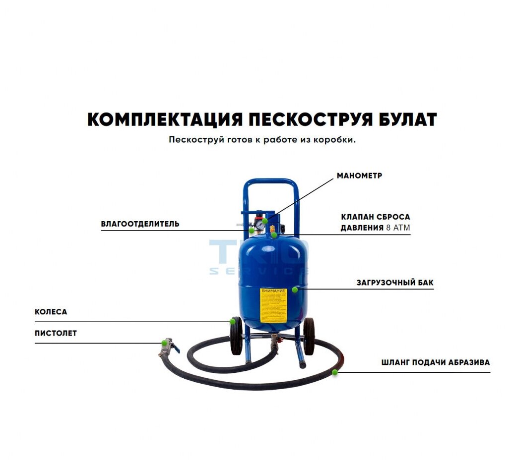 Пескоструйный аппарат HELICON Булат 30л