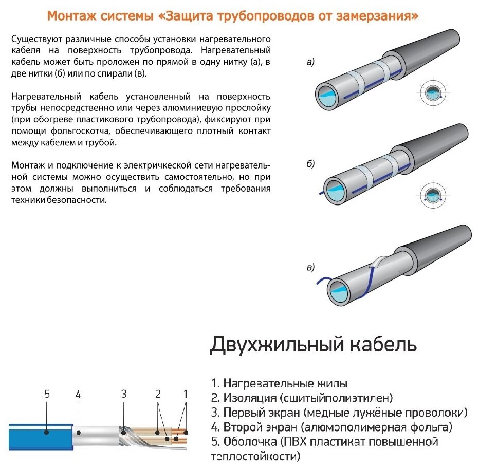 Греющий кабель на трубу ЧТК СТ-12 240 Вт. 20 м. - фотография № 2