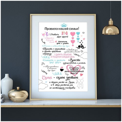 Постеры для интерьера Правила Дома 