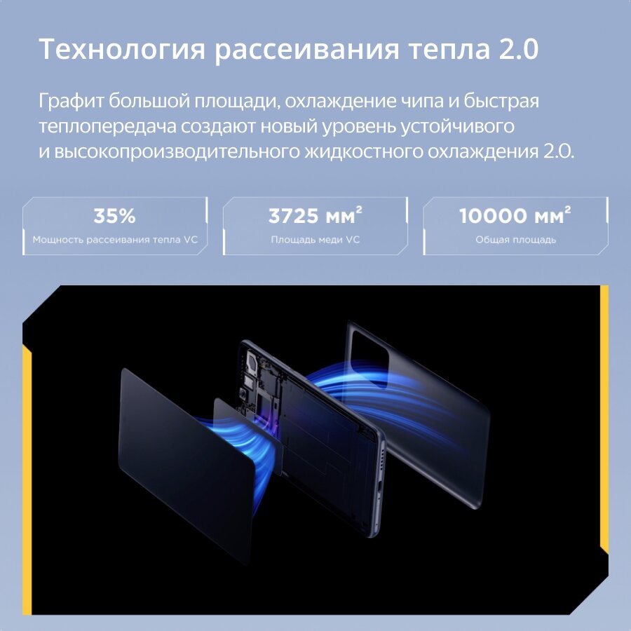 Смартфон Poco F5 RU 8/256Gb Black - фото №17