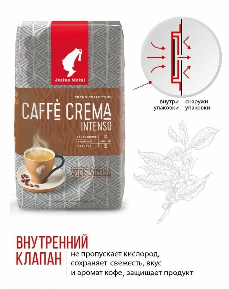Кофе в зернах Julius Meinl Caffe Crema Intenso 1кг - фото №15