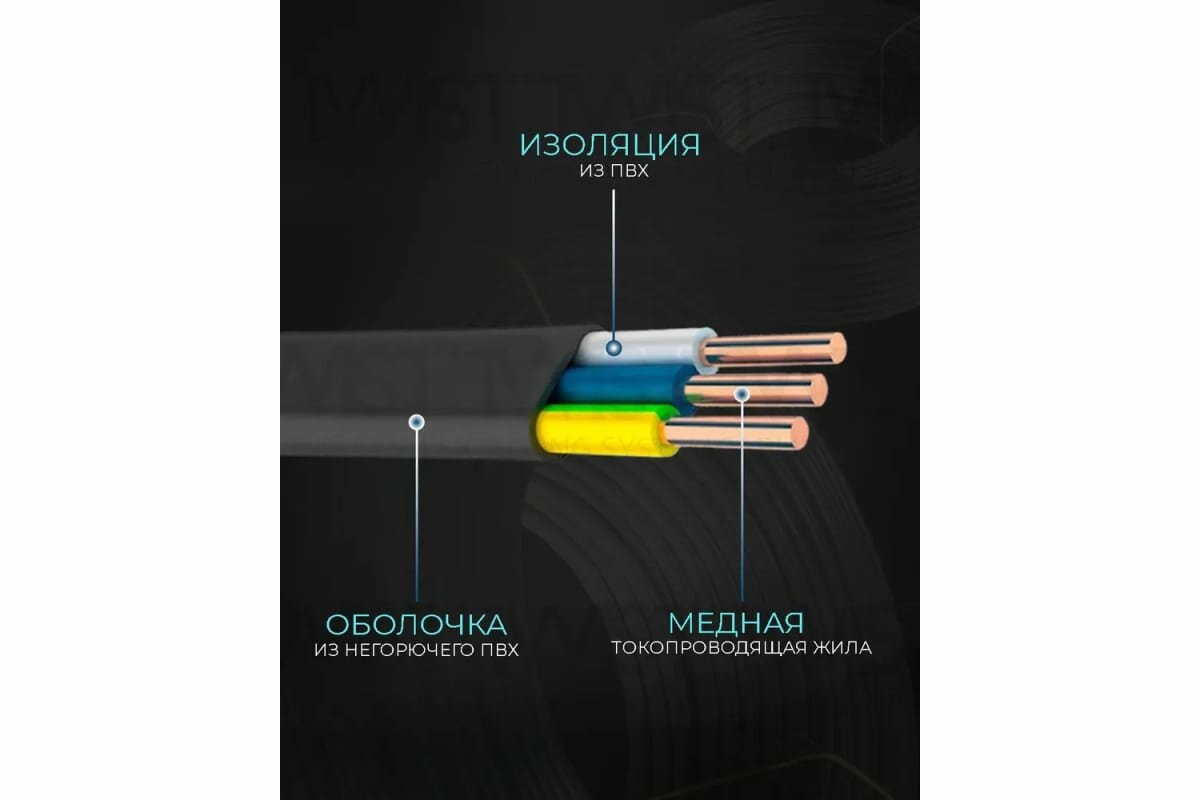 Кабель силовой электрический 20 метров ГОСТ ВВГ-Пнг(A)-LS 3 жилы 1,5 сечение 3x1,5 мм TWIST 20м - фотография № 4