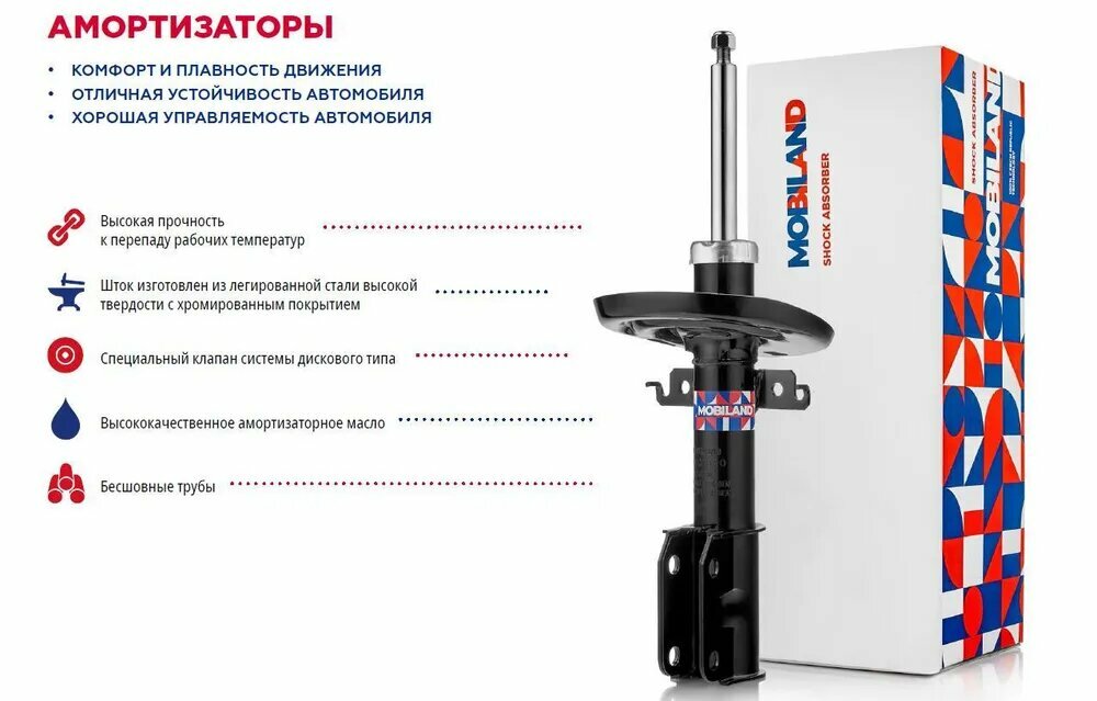 Амортизатор (стойка) передний левый/правый газомасляный Бренд MOBILAND для автомобиля RENAULT MEGANE III хэтчбек (BZ0/1/ B3)