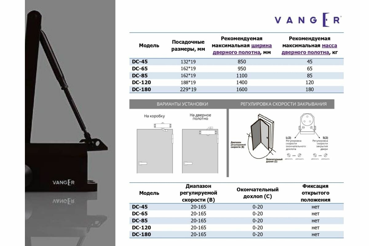 Доводчик дверной Vanger DC-85-SL, до 85 кг, цвет серебро - фото №10