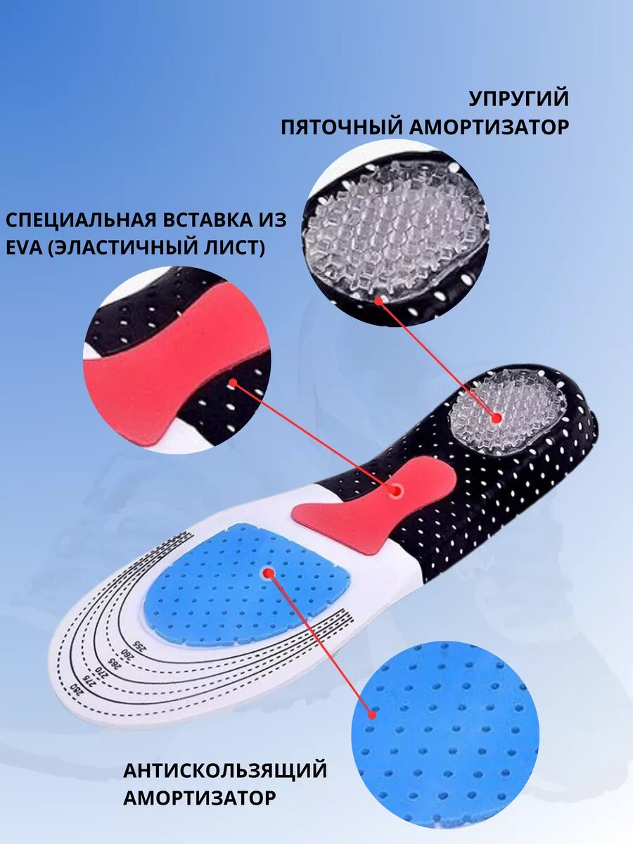 Картинки Стельки анатомические, ортопедический эффект, чёрные, 1 пара, размер 34-35