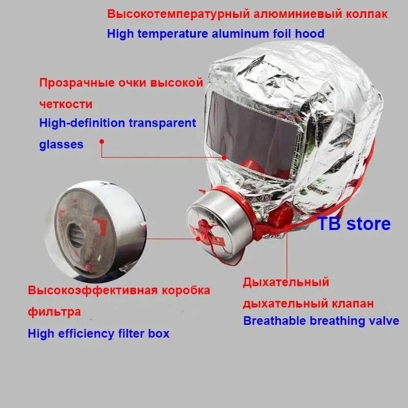Самоспасатель TZL 30 противогаз маска защитная для лица-ROMIKY