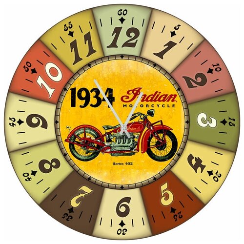 фото Svs настенные часы svs 4002408 indian motocycle 1934