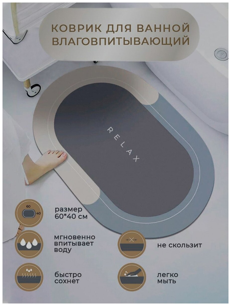 фото КоврикДляВанной