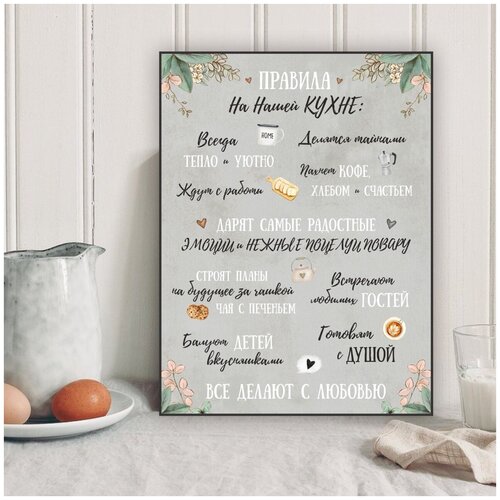 Картина на кухню 