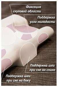 Фото Анатомическая подушка BeautyLux Ortocorrect