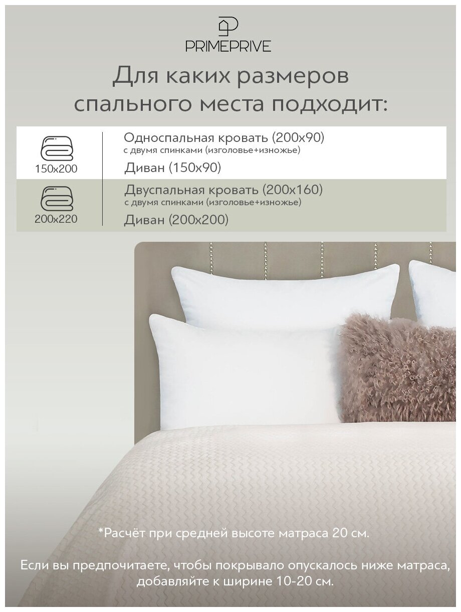 Райсон бел Плед 150х200,1 пр., 100% микроплстр., 350 г/м2 - фотография № 6