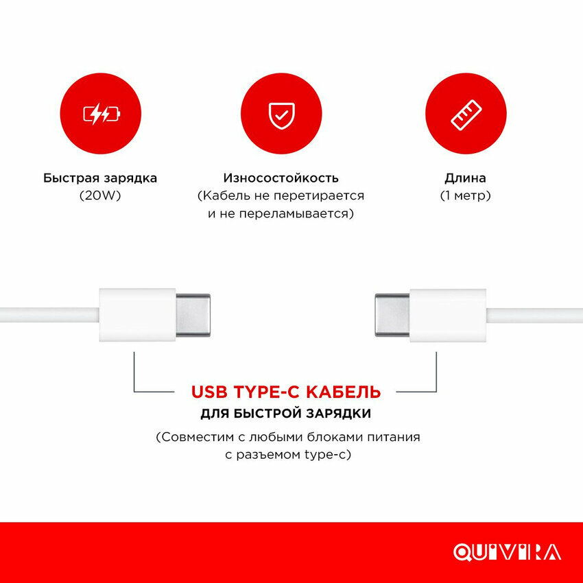 Блок питания Type C 20W с кабелем Type C -> Type C, зарядка для телефона, поддержка PD3.0, провод Type C быстрая зарядка — фото 1