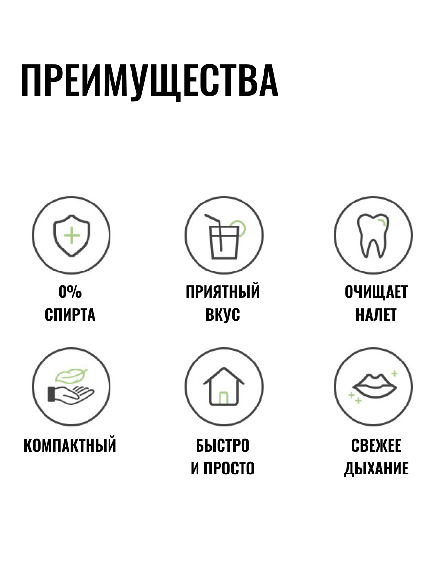 Изображение Освежитель для полости рта от неприятного запаха
