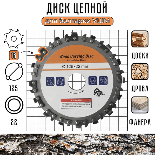 Диск по дереву для УШМ 125 диск цепной для болгарки 125 400₽