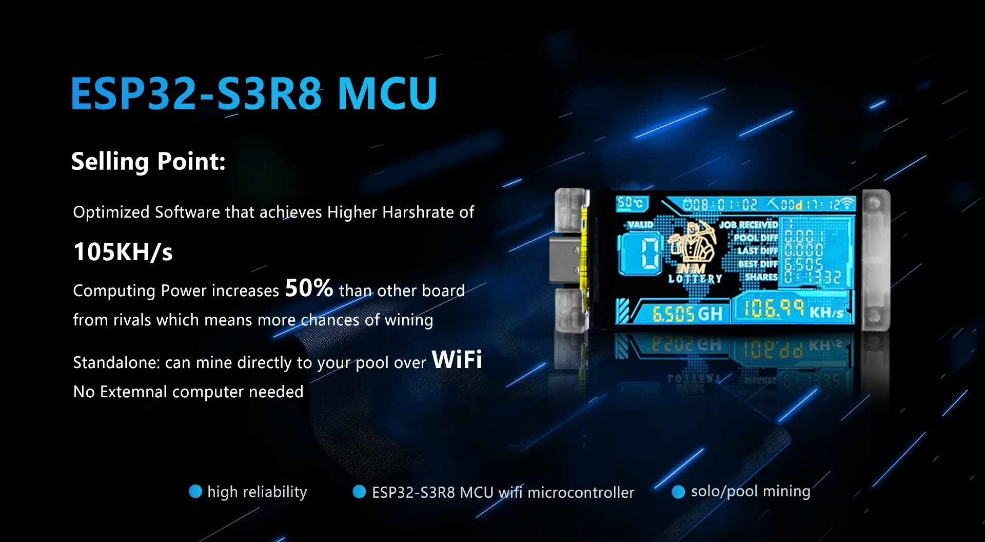 Bitco Nerd Miner V2 BTC, 117KH Pro Firmware — фото 1
