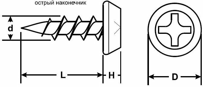 Саморезы по металлу 3,5х11 профикреп, с полуцилиндрической головкой, 20 шт