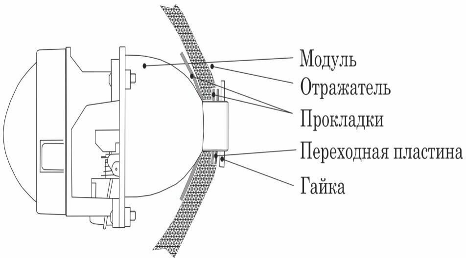 Биксеноновые линз Morimoto G7 H1 25 дюйма (2) DIXEL