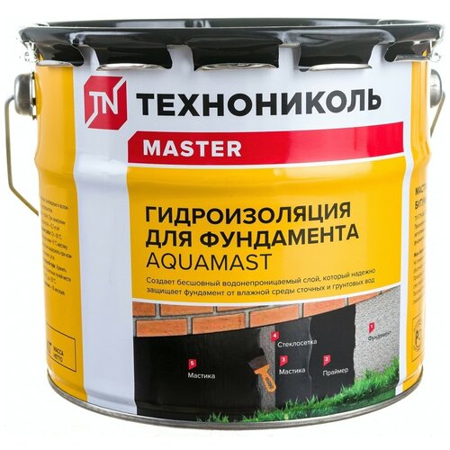 Технониколь Мастика битумная AquaMast, ведро 3 кг TN420915