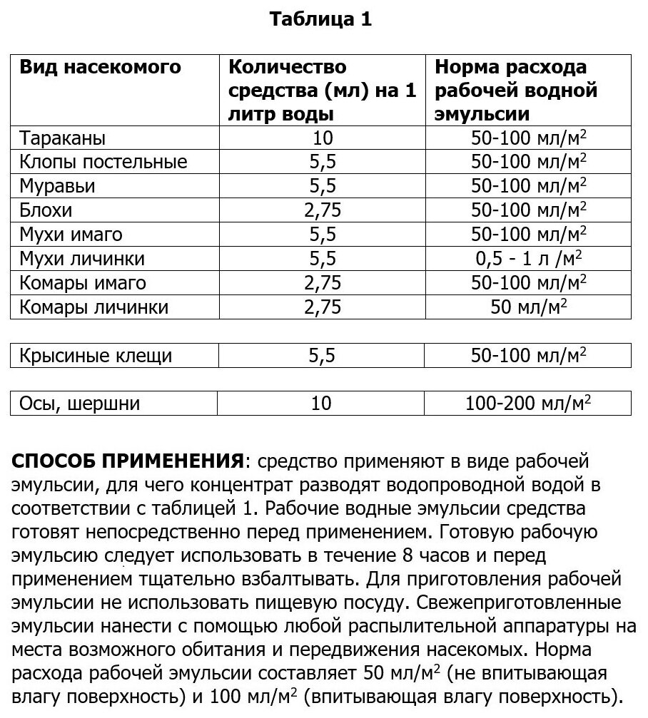 Агран средство от тараканов, муравьев, клопов, комаров, мух, ос, блох Гарант, флакон 50 мл