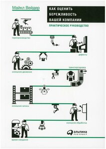 Вейдер М. "Как оценить бережливость вашей компании"