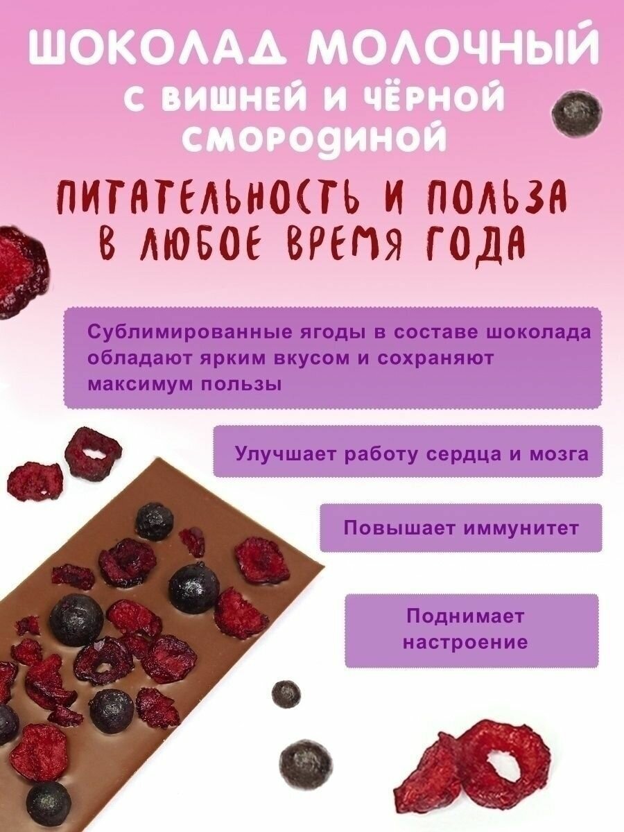 Шоколад ручной работы Alice Chocolate молочный с сублимированными черной смородиной и вишней - фотография № 4