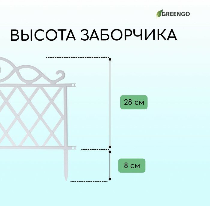 FlowMe Ограждение декоративное, 36 × 42 см, пластик, белое - фотография № 2