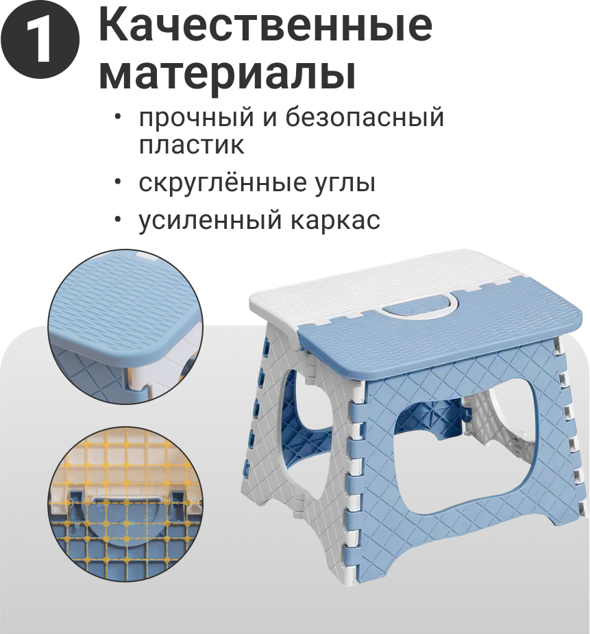 Стул складной Homium Easy Light Blue chair6 - фотография № 2