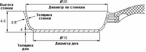 Арт.0120 Сковорода чугунная 200 со съемной ручкой без крышки ТМ Гардарика