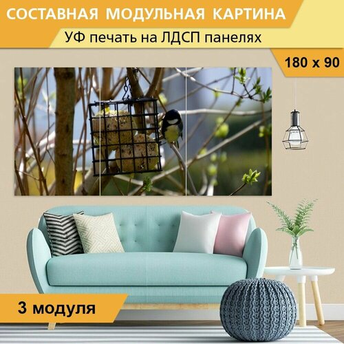 Модульная картина 