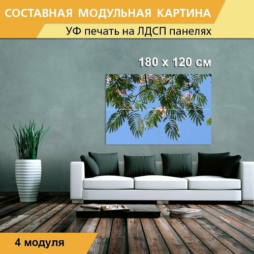 Модульная картина 