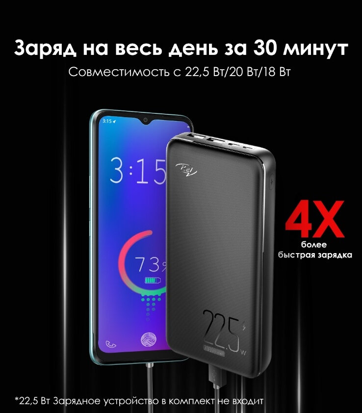 Внешний аккумулятор (Power bank) Itel - фото №5