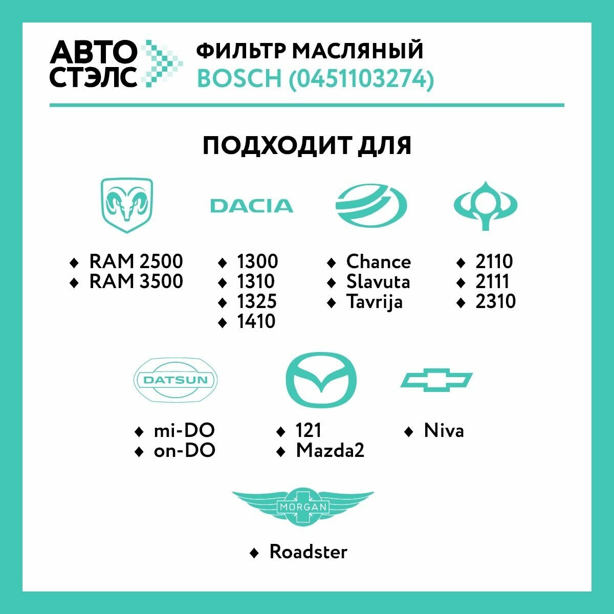 Масляный фильтр Bosch 0451103274