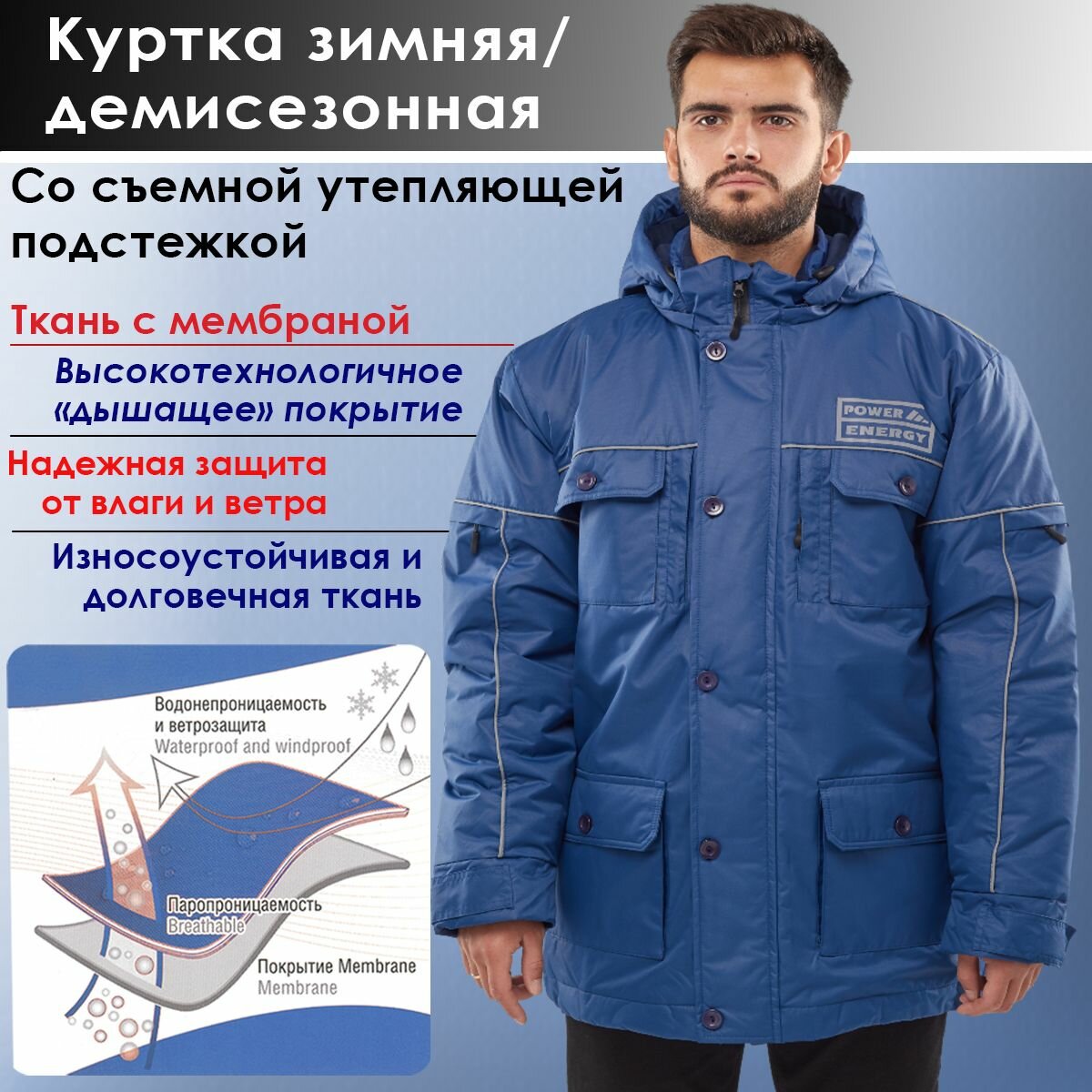 Куртка зимняя / демисезонная со съемной утепляющей подстежкой Синяя
