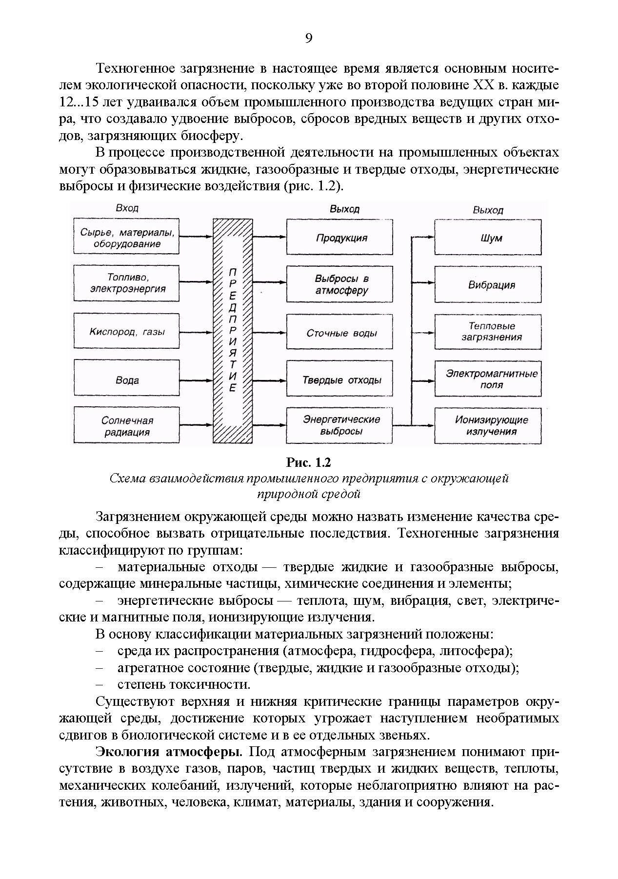 Основы инженерной экологии Краткий курс Учебное пособие для СПО - фото №9