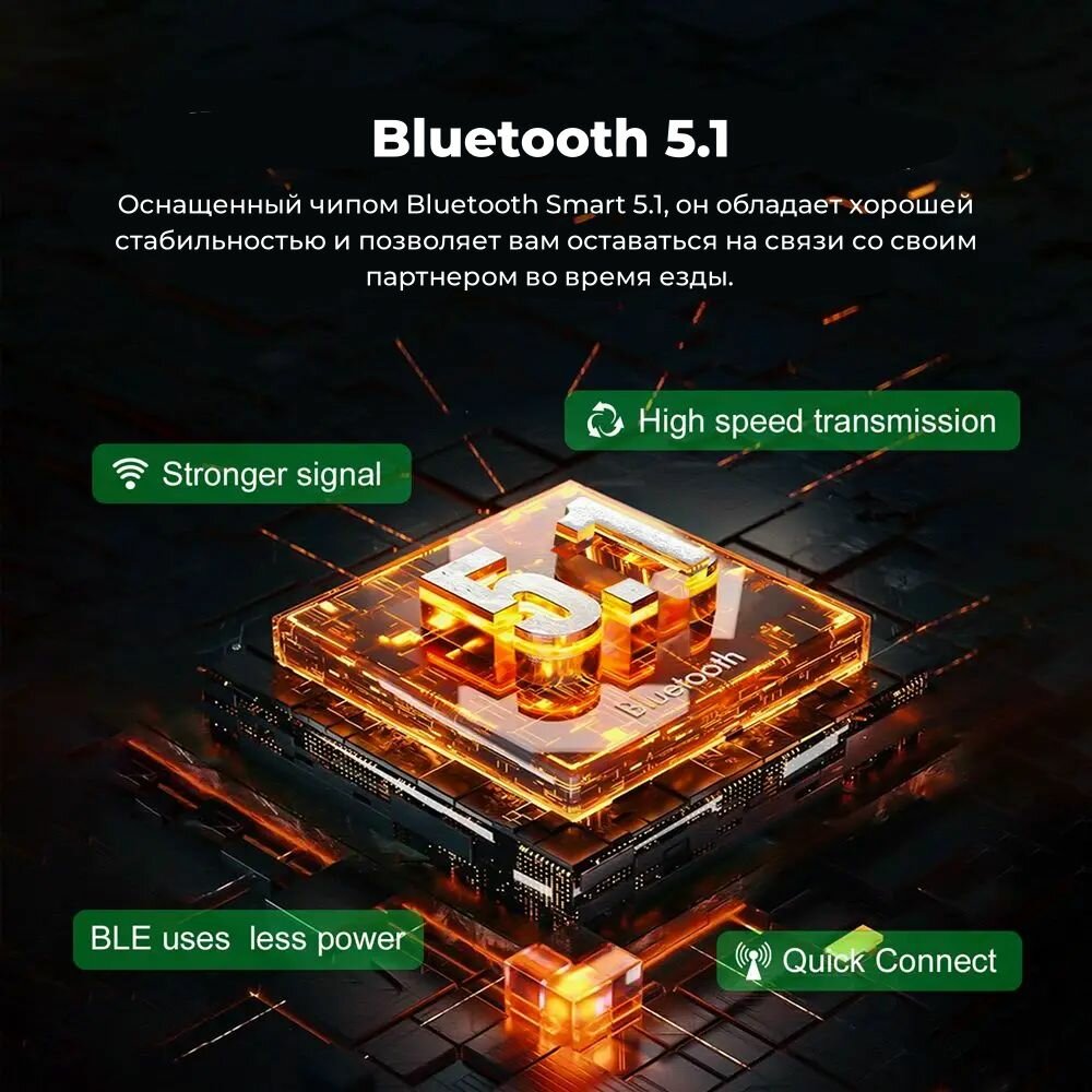 Комплект из двух Bluetooth гарнитур EJEAS V6 Pro+ для шлема — фото 1