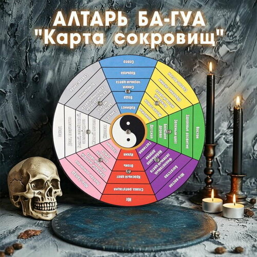 Алтарь Ба-Гуа 