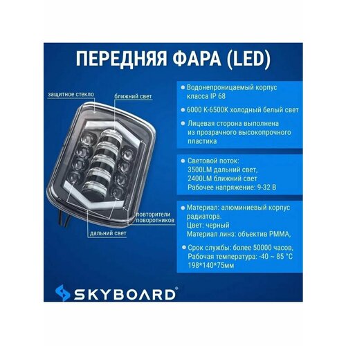 Фара передняя (LED) для BR20, BR30, BR40, BR60