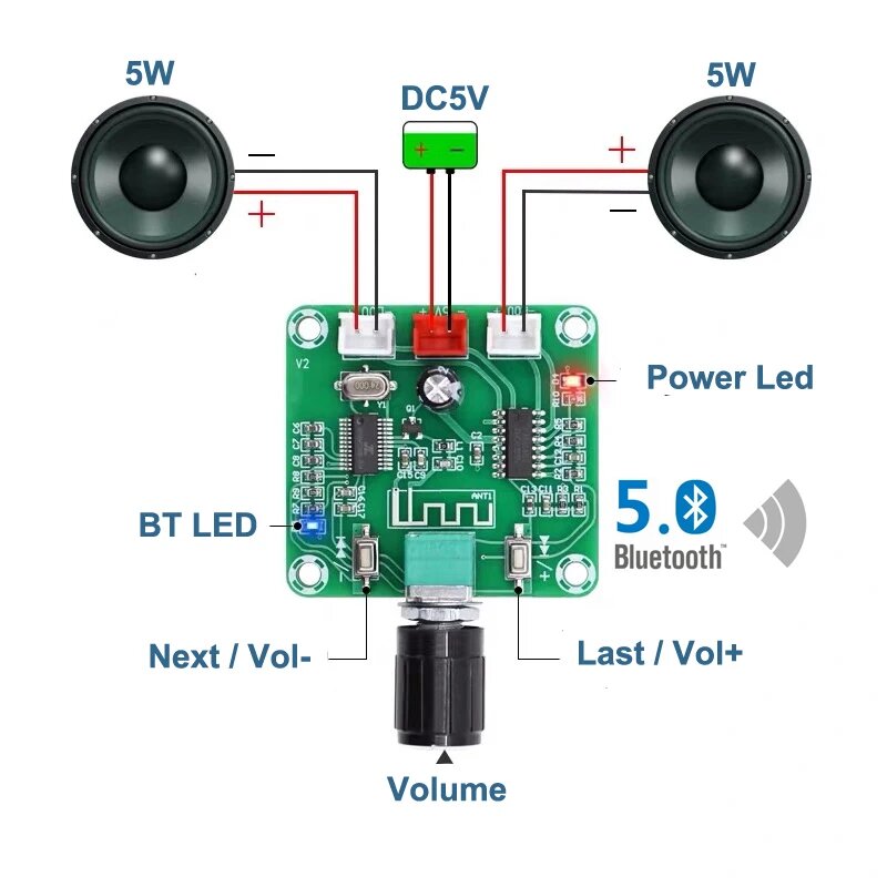 Цифровой усилитель Creadvent PAM8403 Bluetooth 5.0