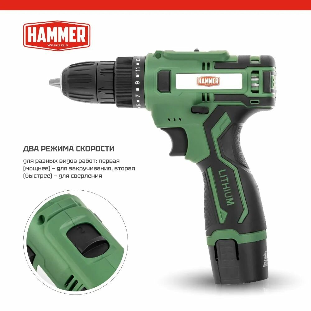 Шуруповерт аккумуляторный HAMMER ACD12/2С, 2 акк. Li-ion 1.5Ач, В кейсе, 12В, 26 Нм — фото 1