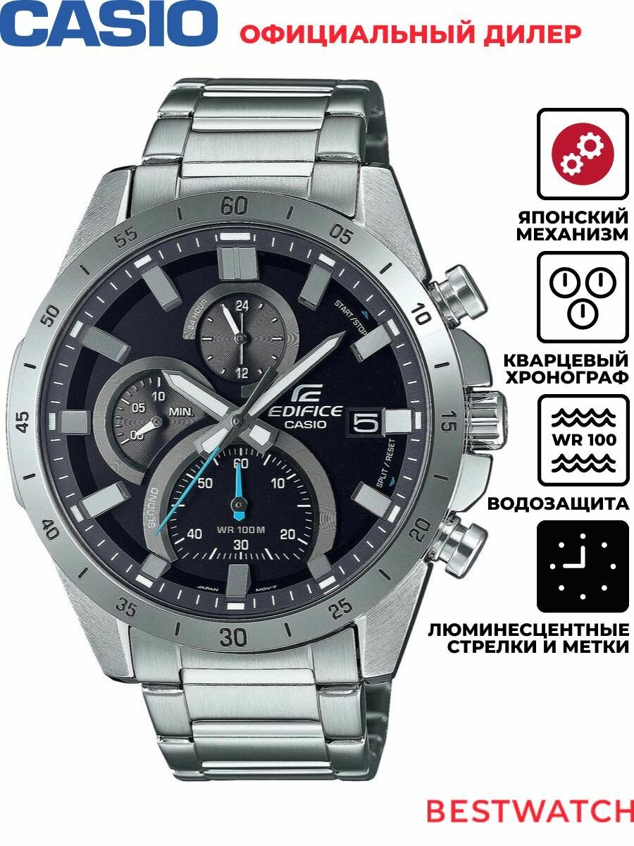 Наручные часы CASIO